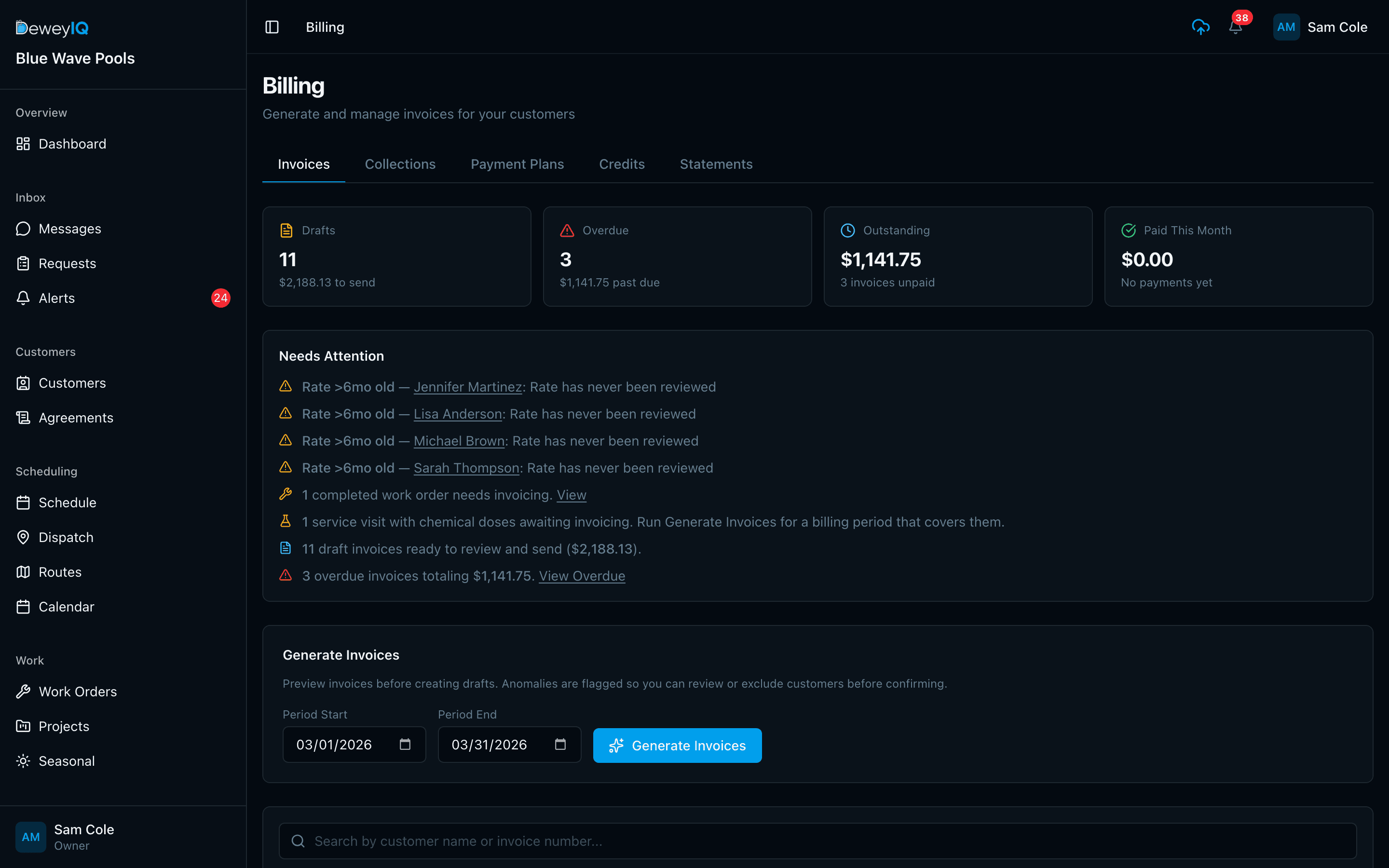 Billing dashboard with drafts, overdue, outstanding, and Needs Attention list